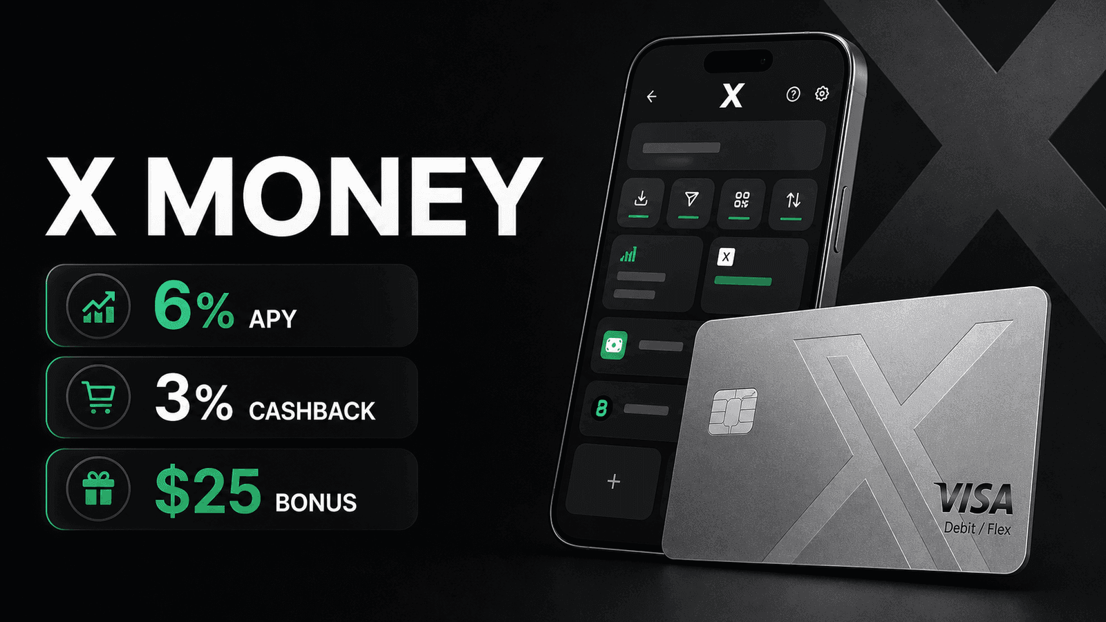 X Money怎么开通？6% APY、X Card最高3%返现及25美元奖励实测
