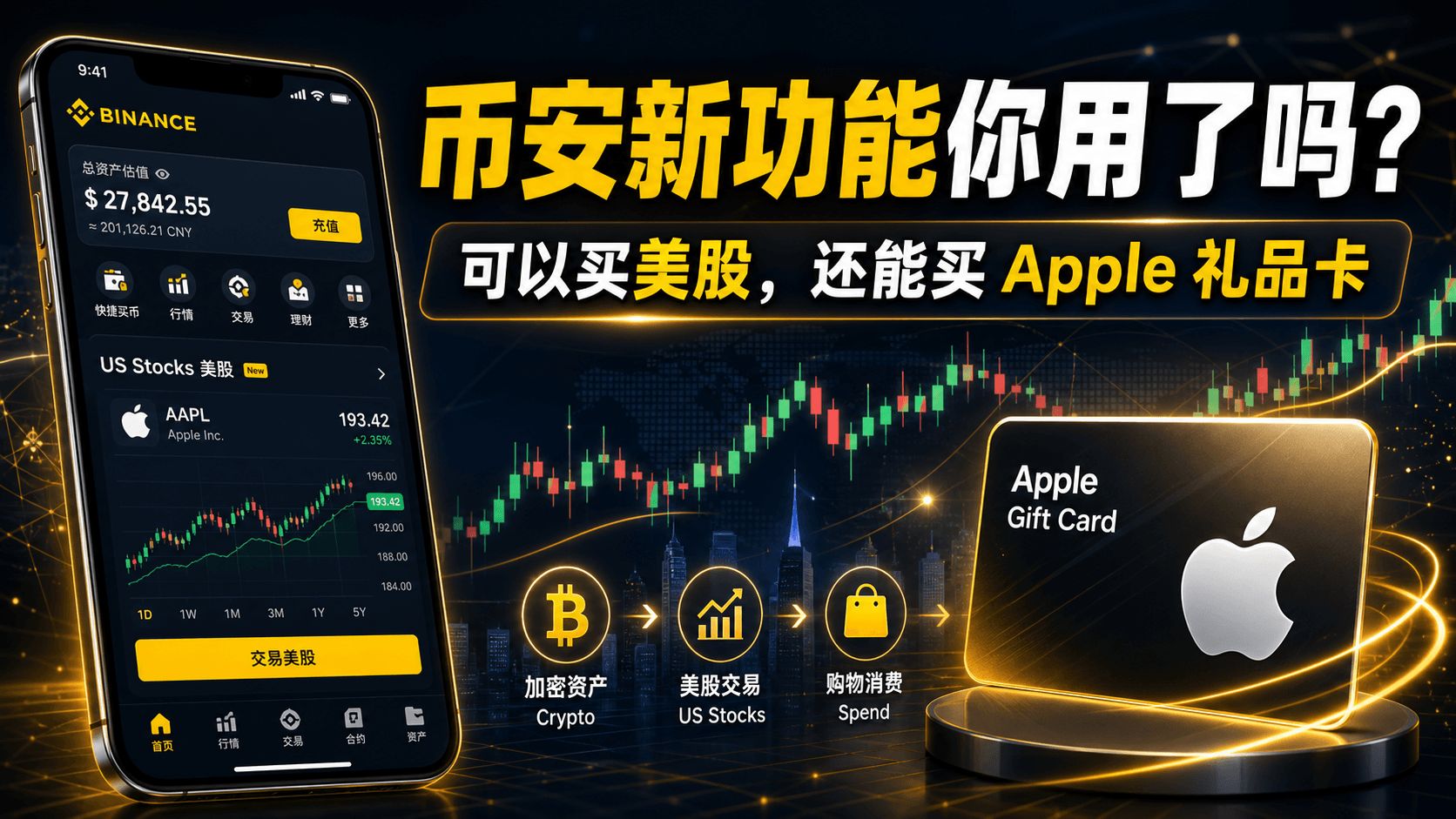 币安新功能你用了吗？可以买美股，还能买Apple礼品卡