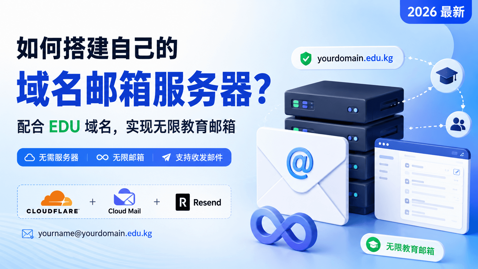 如何搭建自己的域名邮箱服务器？配合 EDU 域名，实现无限教育邮箱（2026 最新）