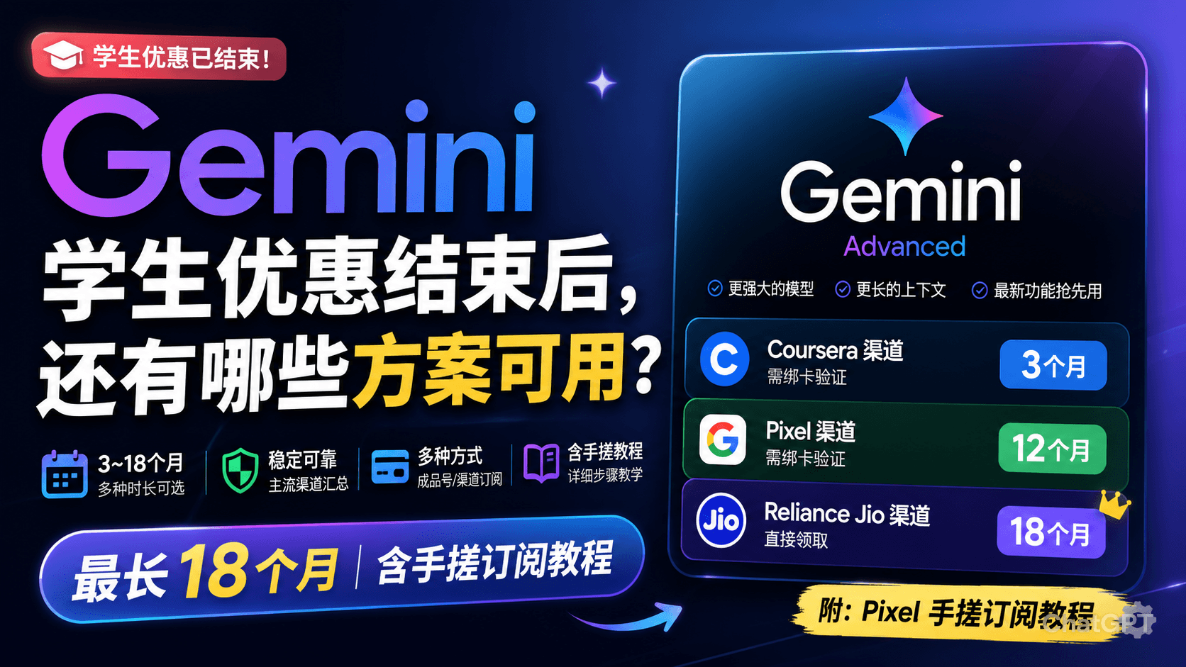 Gemini 学生优惠彻底结束后，还有哪些订阅方案可用？（最长18个月｜含手搓Pixel教程）