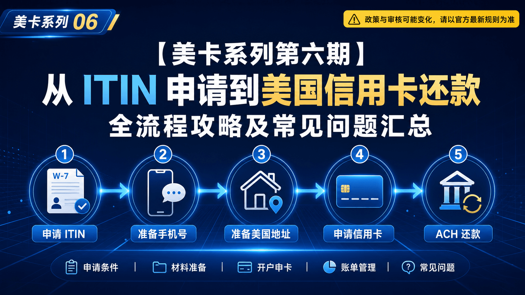 【美卡系列第六期】从 ITIN 申请到美国信用卡还款：全流程攻略及常见问题汇总