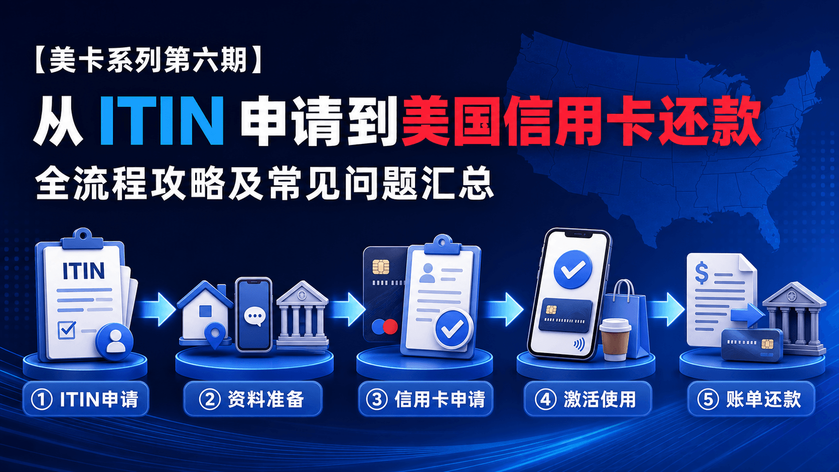 【美卡系列第六期】从 ITIN 申请到美国信用卡还款：全流程攻略及常见问题汇总