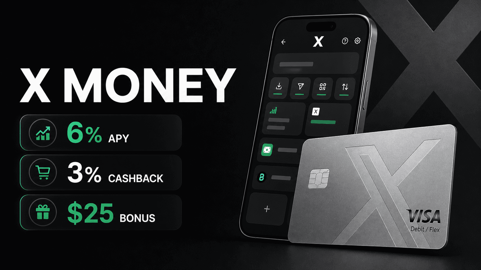 X Money怎么开通？6% APY、X Card最高3%返现及25美元奖励实测