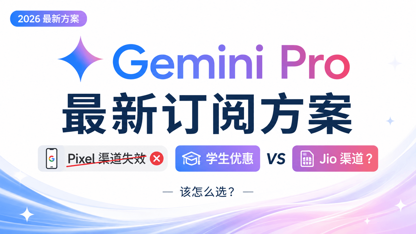 2026 Gemini Pro 最新订阅方案:Pixel 渠道失效,学生优惠还是 Jio 渠道?