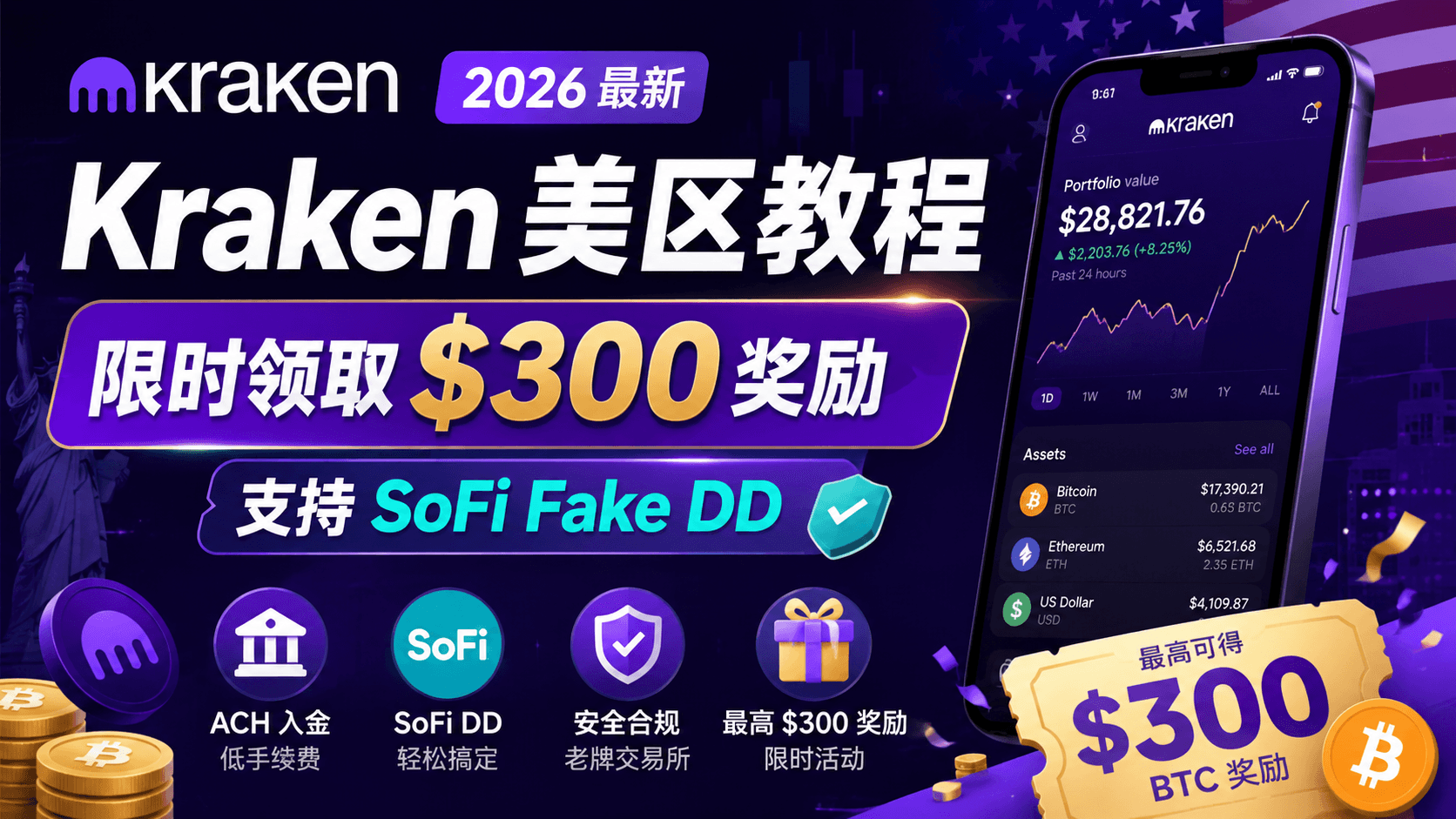 2026 最新 Kraken 美区教程:限时领取 $300 奖励,支持 SoFi Fake DD
