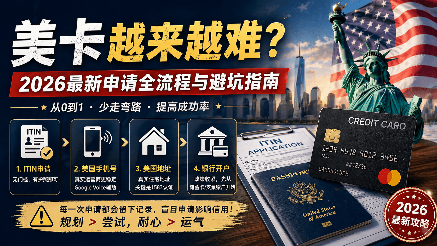 【美卡系列第五期】美卡越来越难?2026最新从0到1避坑指南(ITIN+手机号+地址+开户)