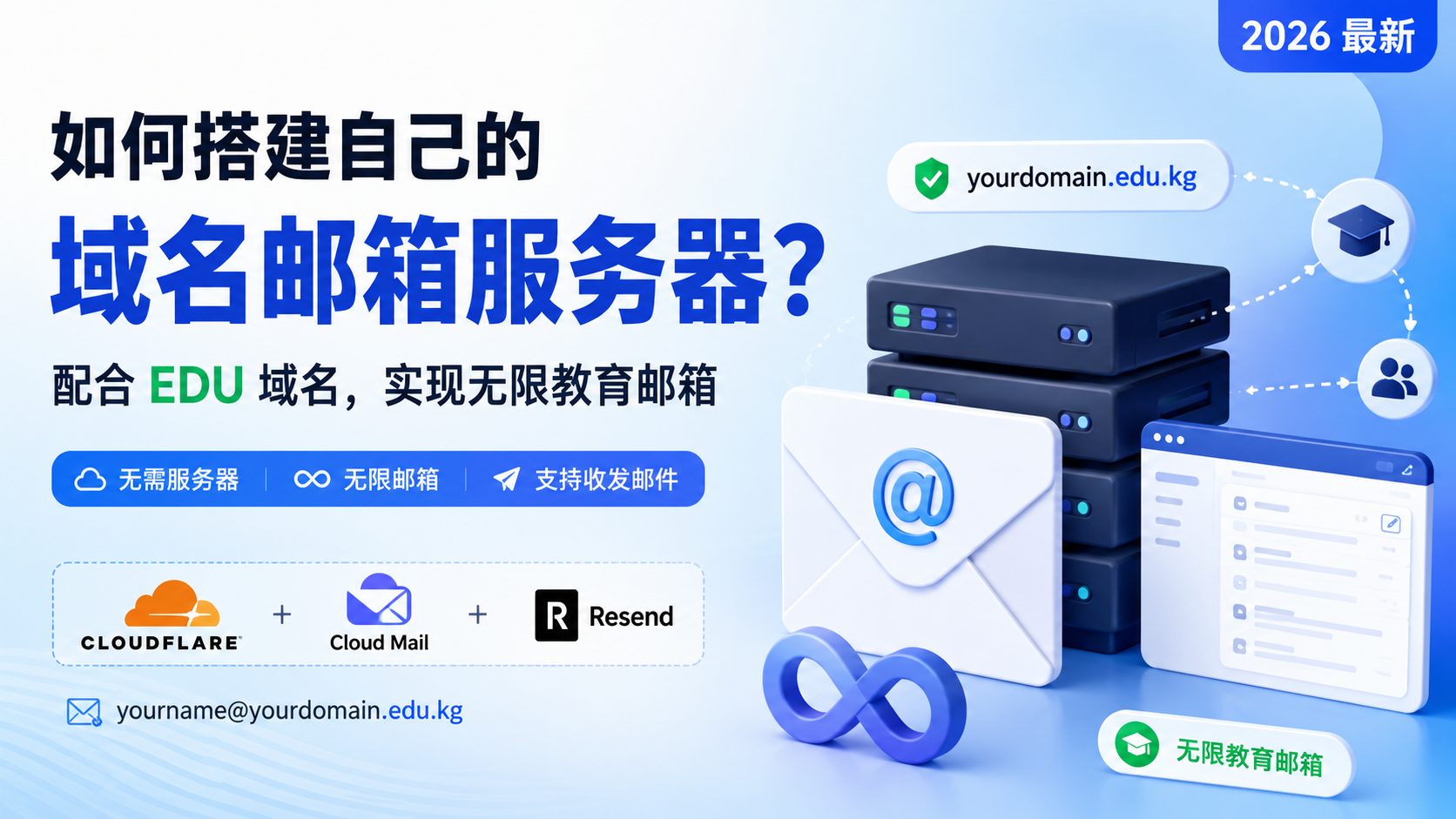 如何搭建自己的域名邮箱服务器?配合 EDU 域名,实现无限教育邮箱(2026 最新)